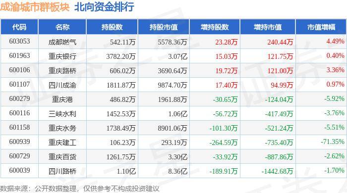 🌸酷我音乐【2024一肖一码100精准大全】-沙坪坝：市政设施换新颜 扮靓城市景观