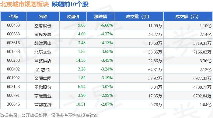 🌸快播电影【2024澳门正版资料大全免费】-校友会2024中国民办大学排名-北京城市学院专业排名  第2张