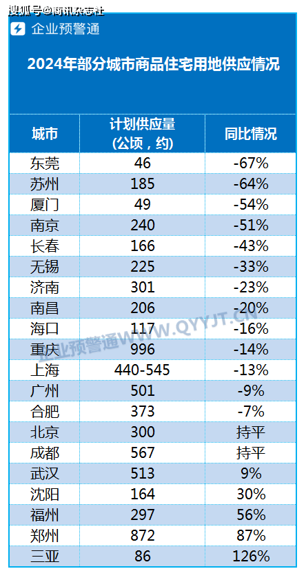 🌸新闻【2024澳门天天六开彩免费资料】-生态环境部：全国地级及以上城市黑臭水体整治完成比例98.4%