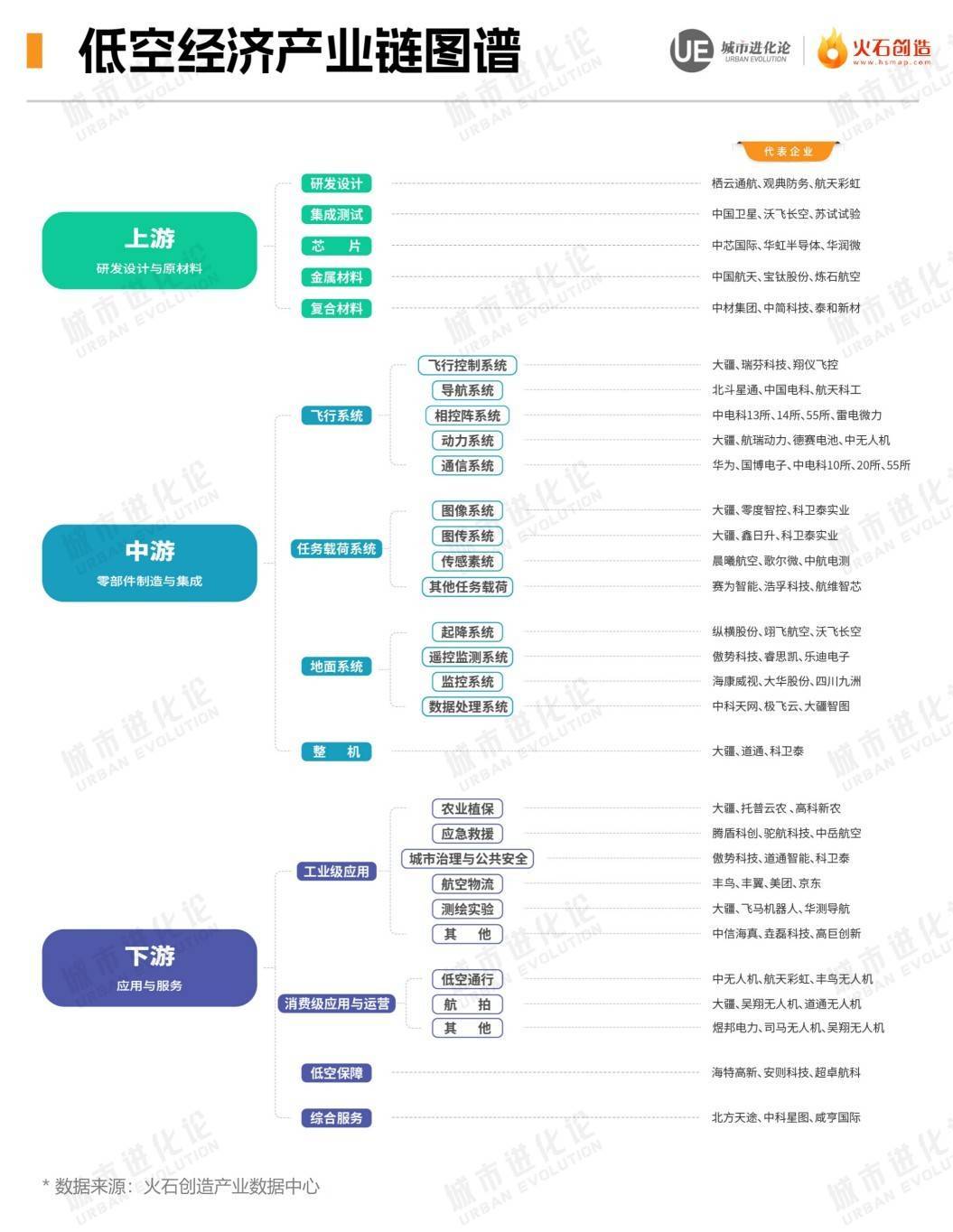 🌸网易公开课【澳门一肖一码100%精准一】-蓝步小蓝盾冲锋衣新品盛大上市：将自然融入城市生活  第4张