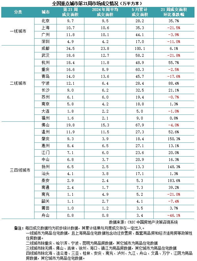 🌸官方【澳门一肖一码必中一肖一码】-无视城市、路线和路况，小鹏XNGP全国都好用，这下真可放心开了？