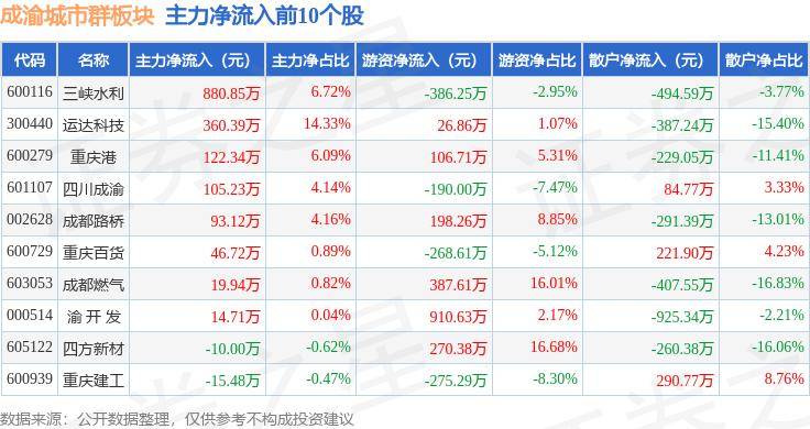 🌸影视风云【2024澳门资料大全正版资料】-超大城市之后，西安用首个第六代住宅颠覆想象