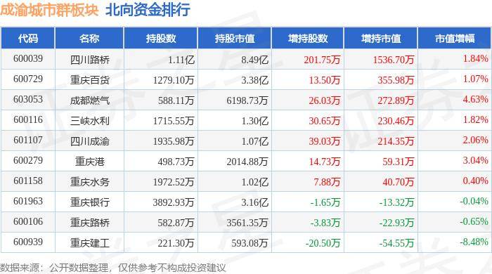 🌸百度【2024澳门天天六开彩免费资料】-济南市城乡交通运输局一行到济宁市考察交流城市快速路建设管理经验  第2张