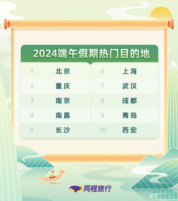 🌸神马【新澳彩资料免费资料大全】-陕西西安、延安等 4 市入选国家再生水利用重点城市  第3张