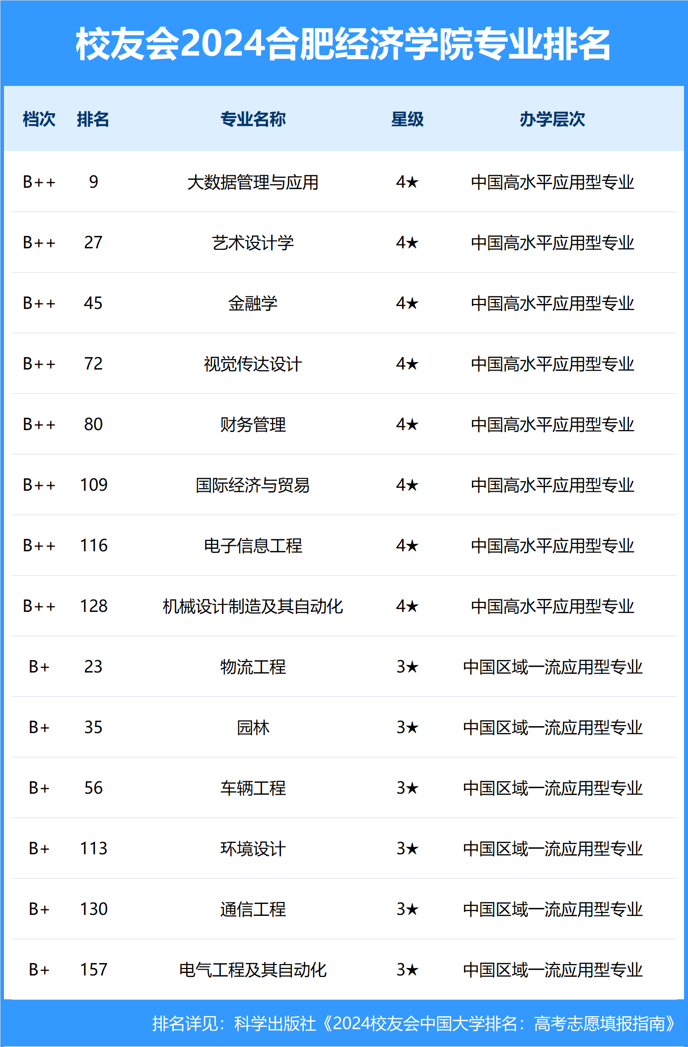 🌸芒果影视【新澳彩资料免费长期公开930期】-中国第一个“公交免费”城市，坚持15年不收一分钱，是你家乡吗  第3张