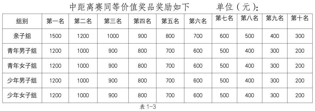 🌸影视风云【2024新奥历史开奖记录香港】-欢乐盛宴，共绘城市新篇章  第4张