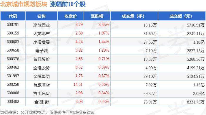 🌸大众【2024澳门资料大全免费】-中国西部中心城市体育舞蹈公开赛蓉城启幕  第3张