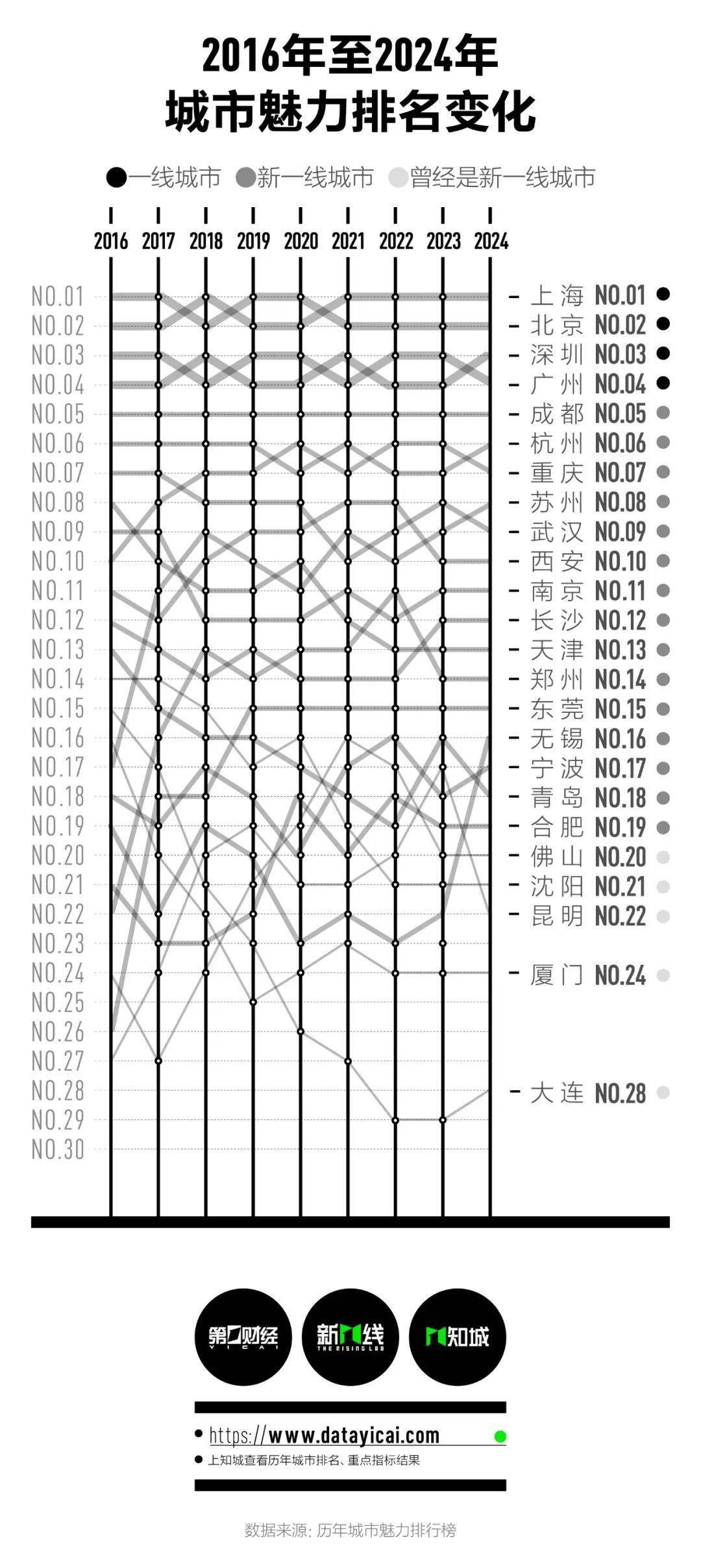 🌸小咖秀短视频【澳门一肖一码精准100王中王】-石家庄市“石光影像，镜显城市文明风尚”摄影作品征集活动启动  第4张