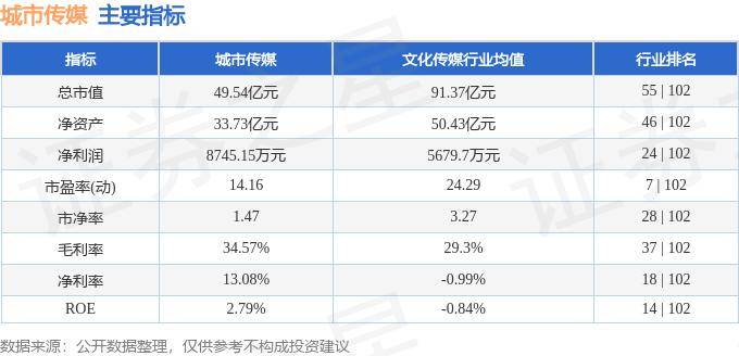 🌸小红书【澳门天天彩免费资料大全免费查询】-江苏全面推进“无废城市”建设  第4张