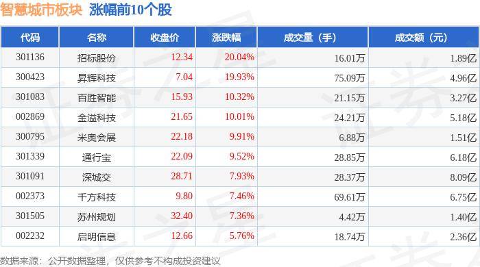 🌸趣头条【香港二四六开奖免费资料】-德州获评国际形象潜力型城市