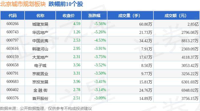 🌸搜视网【新澳门内部资料精准大全】-新城市：延期回复深交所年报问询函  第4张