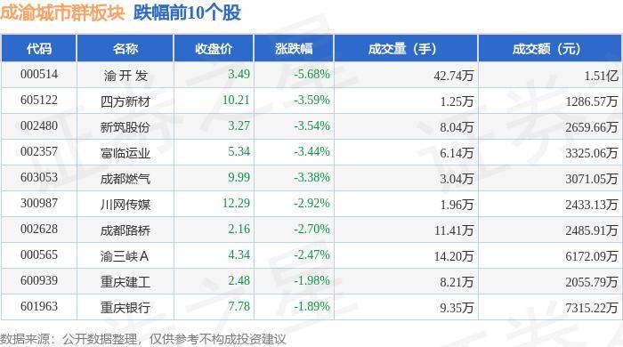 🌸凤凰视频【2024澳门天天开好彩大全】-韦世豪破门 成都蓉城2:1击败南京城市挺进足协杯半决赛  第3张