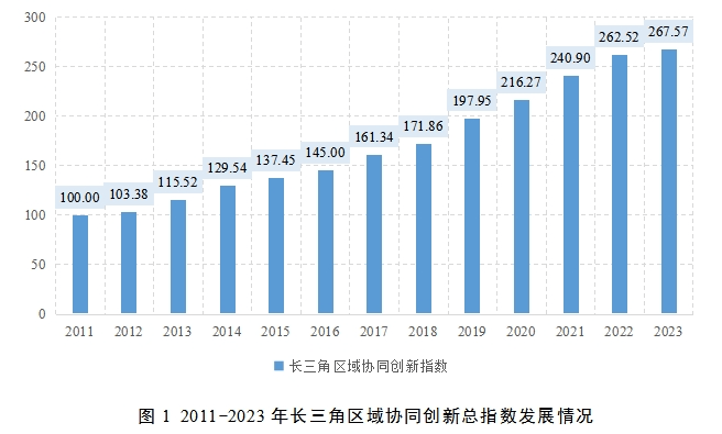 🌸天涯【澳门六开奖结果2024开奖记录查询】-三线及以上城市稳步扩张 锦江都城酒店2024上半年再创佳绩  第3张