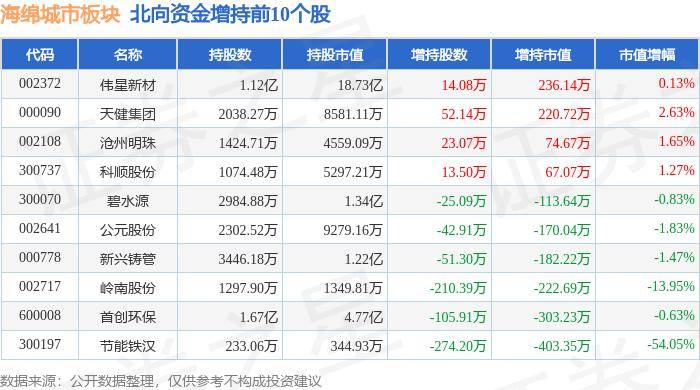 🌸优酷视频【2024澳门资料免费大全】-2024年4月份首都城市环境建设管理 考核结果公布  第2张