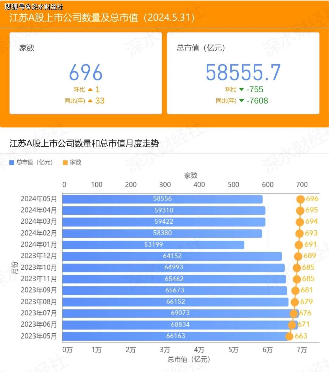 🌸美团【2023管家婆资料正版大全澳门】-南京石榴新村城市更新试点项目迎来“回迁选房” 老街坊们留在市中心住上新房