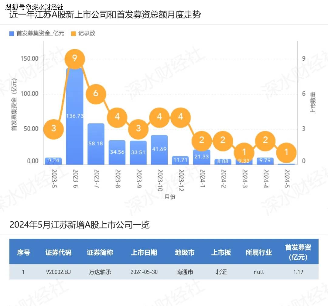 🌸环球网【2024澳门天天六开彩免费资料】-“剥”出来的城市史：用考古的方式唤醒城市历史  第3张