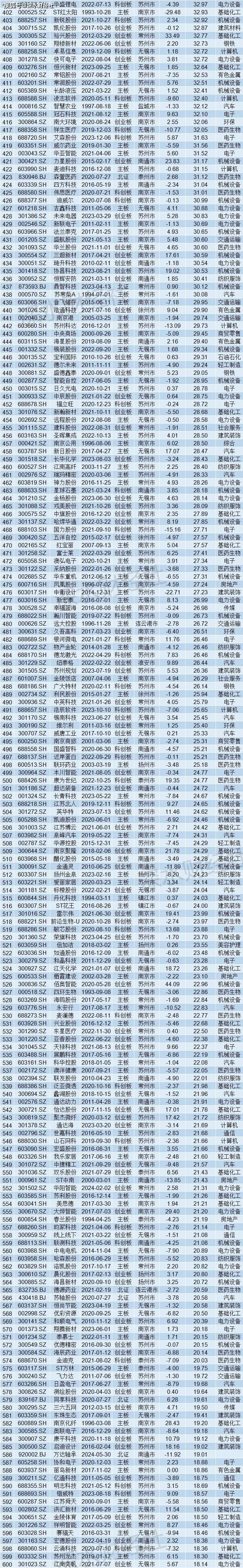 🌸快播电影【2024澳门正版资料大全免费】-助力宝山儿童友好城市打造，小小志愿者上岗啦  第4张