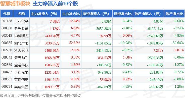 🌸问答【2024澳门资料大全正版资料】-为城市树木“理发”，泰安交警城东大队扎实开展提视亮口专项行动  第5张