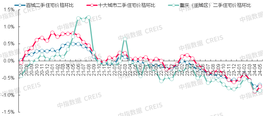 🌸谷歌【澳门管家婆一肖一码100精准】-北京西城将添城市新地标 西外广场亮相在即