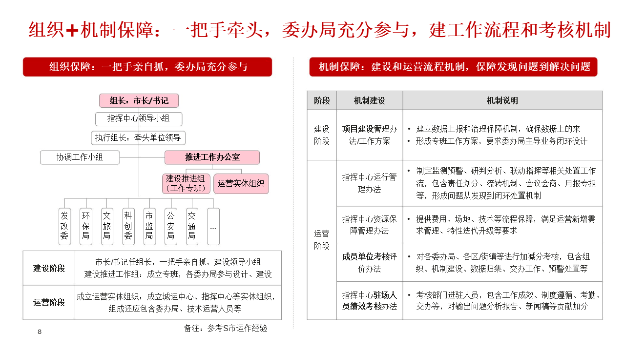 🌸天涯【澳门六开奖结果2024开奖记录查询】-我国唯一没有山的城市，最高海拔只有8米，连爬山都是奢侈  第2张