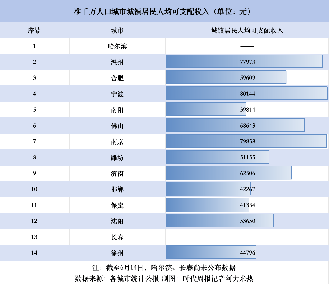 🌸百度【管家婆一肖一码100%准确】-「天眼电台·晚安曲（1349）」藏在城市中的浪漫公园  第5张