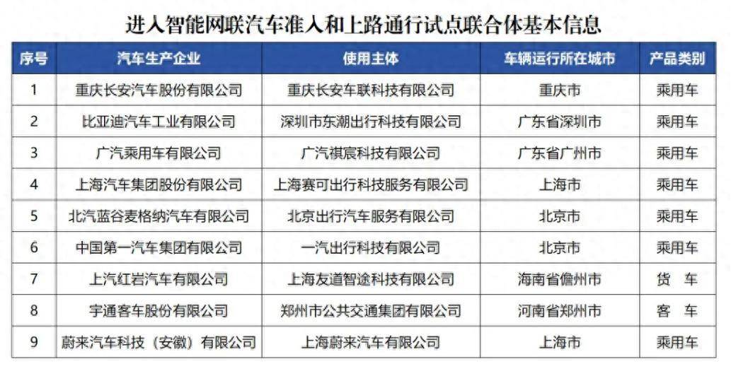 🌸猫扑电影【澳门一码一肖一特一中2024】-全国首批，海口获批！海口位列首批全国数据标注试点城市  第3张