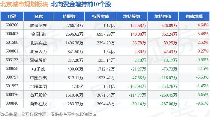 🌸芒果影视【新澳彩资料免费长期公开930期】-扬州市启动城市防汛IV级应急  第5张