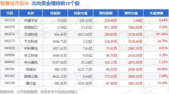 🌸新浪电影【澳门一肖一码必中一肖一码】-上海：对于更新新能源城市公交车 每辆车平均补贴8万元