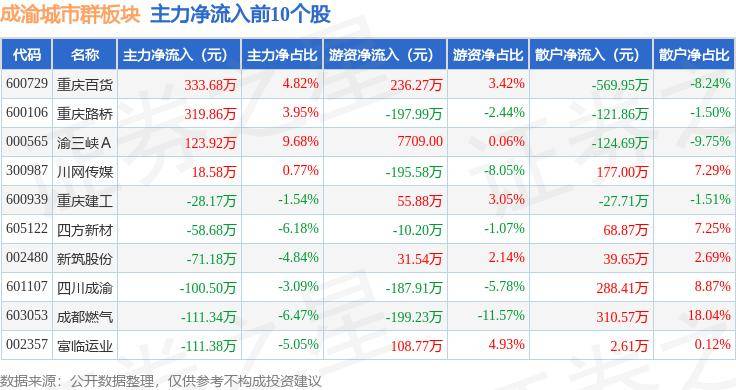 🌸京东【最准一肖一码一一子中特】-智慧天际线：低空经济与智慧城市的融合｜OpenTalk 回顾