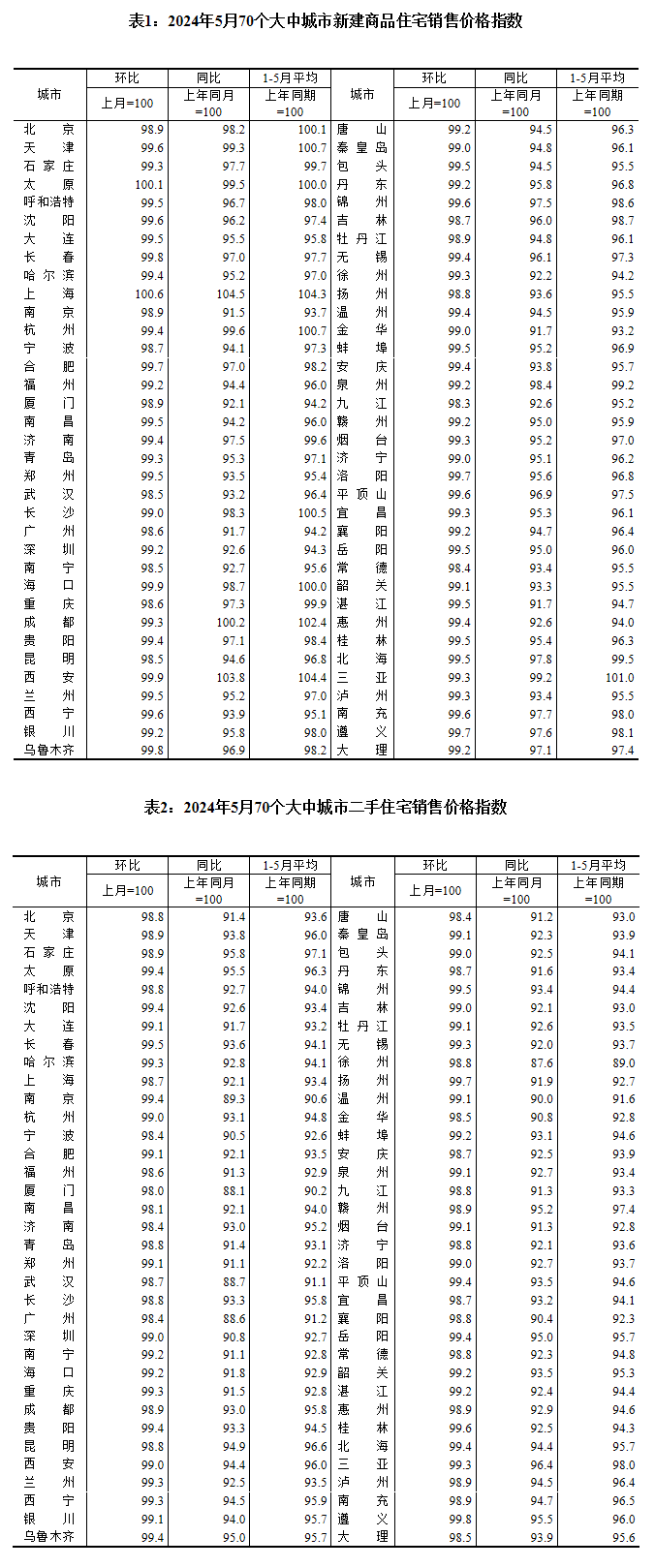 🌸搜狐【澳门今晚必中一肖一码准确9995】-城市更新 生活更美丨领钥匙 搬新家  第3张