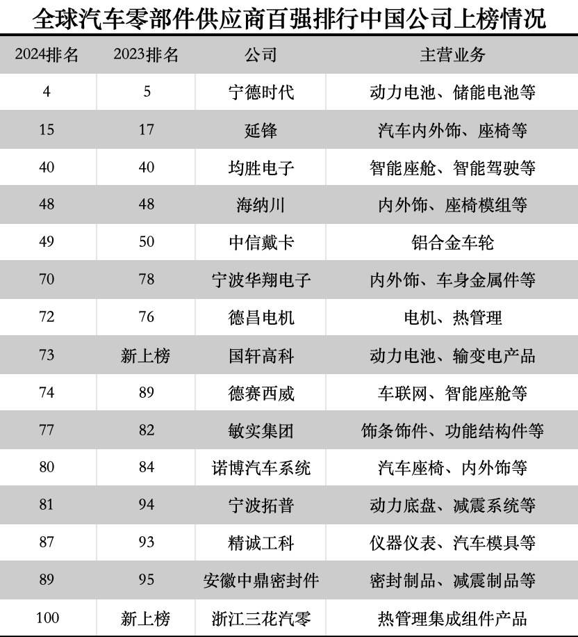 🌸凤凰视频【2024澳门天天开好彩大全】-南京城市主场2-0战胜大连英博，奥格布、蒋世超破门