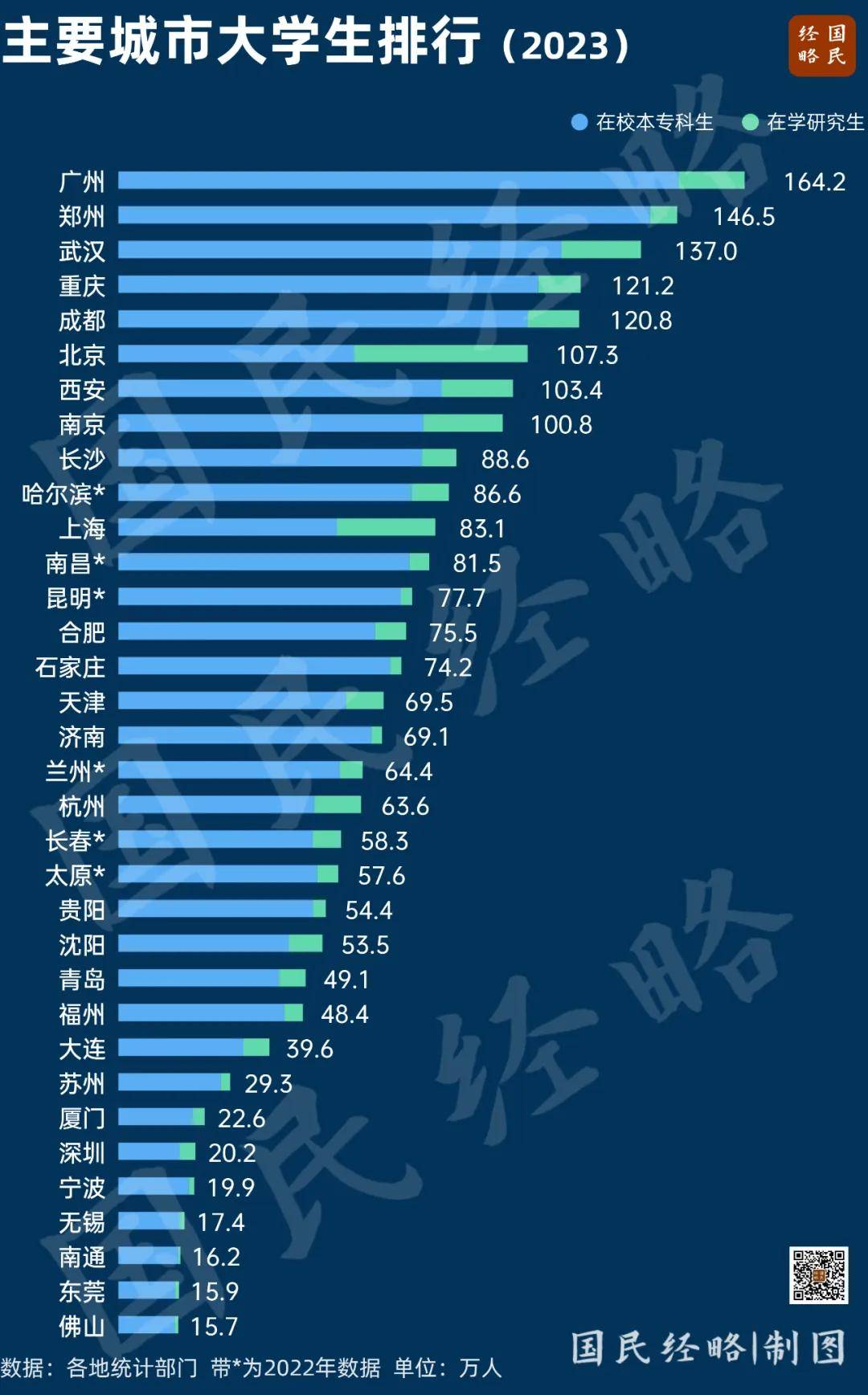 🌸好看视频【2024新奥历史开奖记录香港】-全国最多！山东45名奥运健儿出征巴黎，青岛14人居全国副省级城市前列  第3张