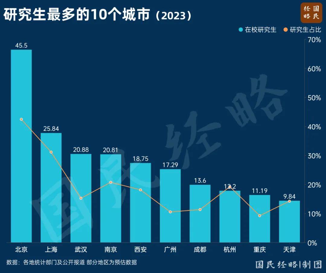 🌸搜视网【澳门精准100%一肖一码免费】-北京国企数字化再提速，智科集团揭牌深耕智慧城市  第4张