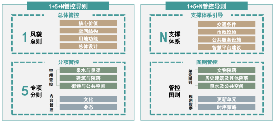 🌸优酷【管家婆一码一肖100中奖】-让“城市伤痕”不再成为出行“绊脚石”  第1张