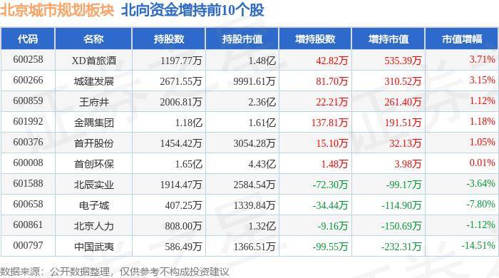 🌸大众【2024澳门资料大全免费】-“美丽医院”托举健康城市  第3张