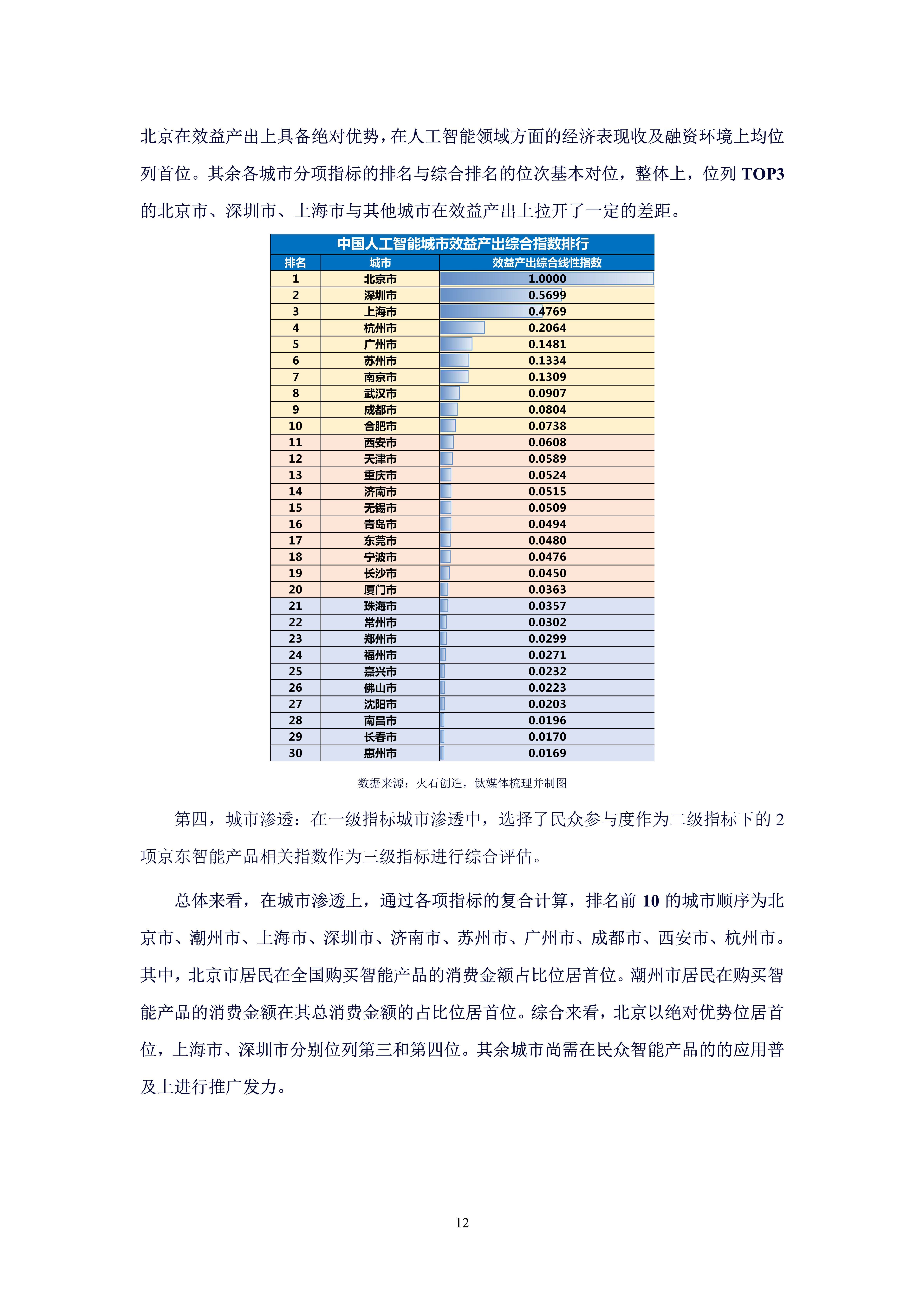 🌸百度【管家婆一肖一码100%准确】-泰州姜堰：执法重心下移 城市管理更精细  第2张