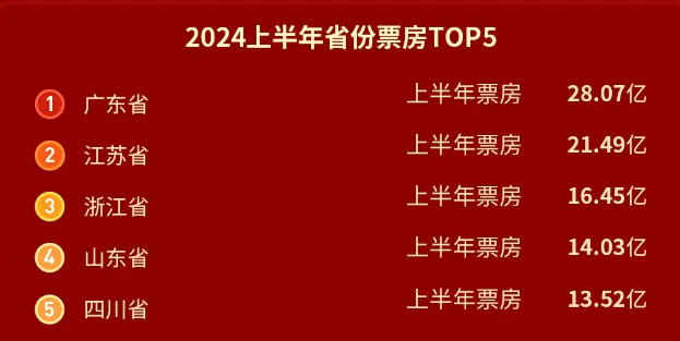 🌸微博【2024一肖一码100%中奖】-世界上第一个人口过百万的城市，有两千多年历史，目前依旧很发达  第2张