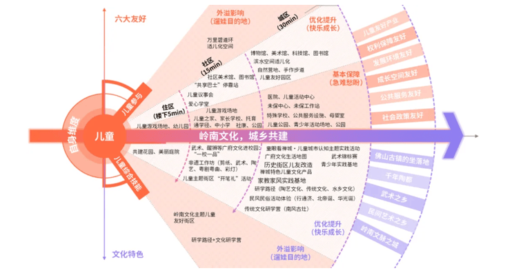 🌸新浪电影【2024澳门天天开好彩大全】-人大山东校友会成员薛丽君：“校友经济”助力城市发展，希望越来越多的人才来济安家落户  第1张