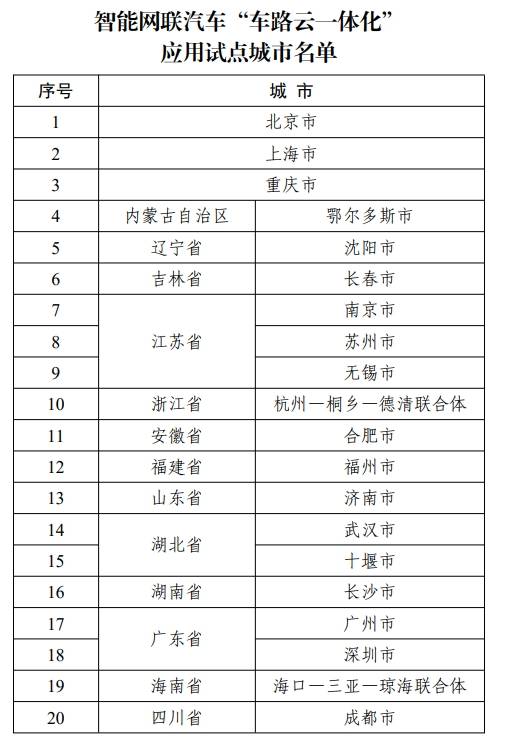 🌸优酷视频【2024澳门资料免费大全】-高考志愿：10个不比北上广差的读大学城市，报考学生占大便宜