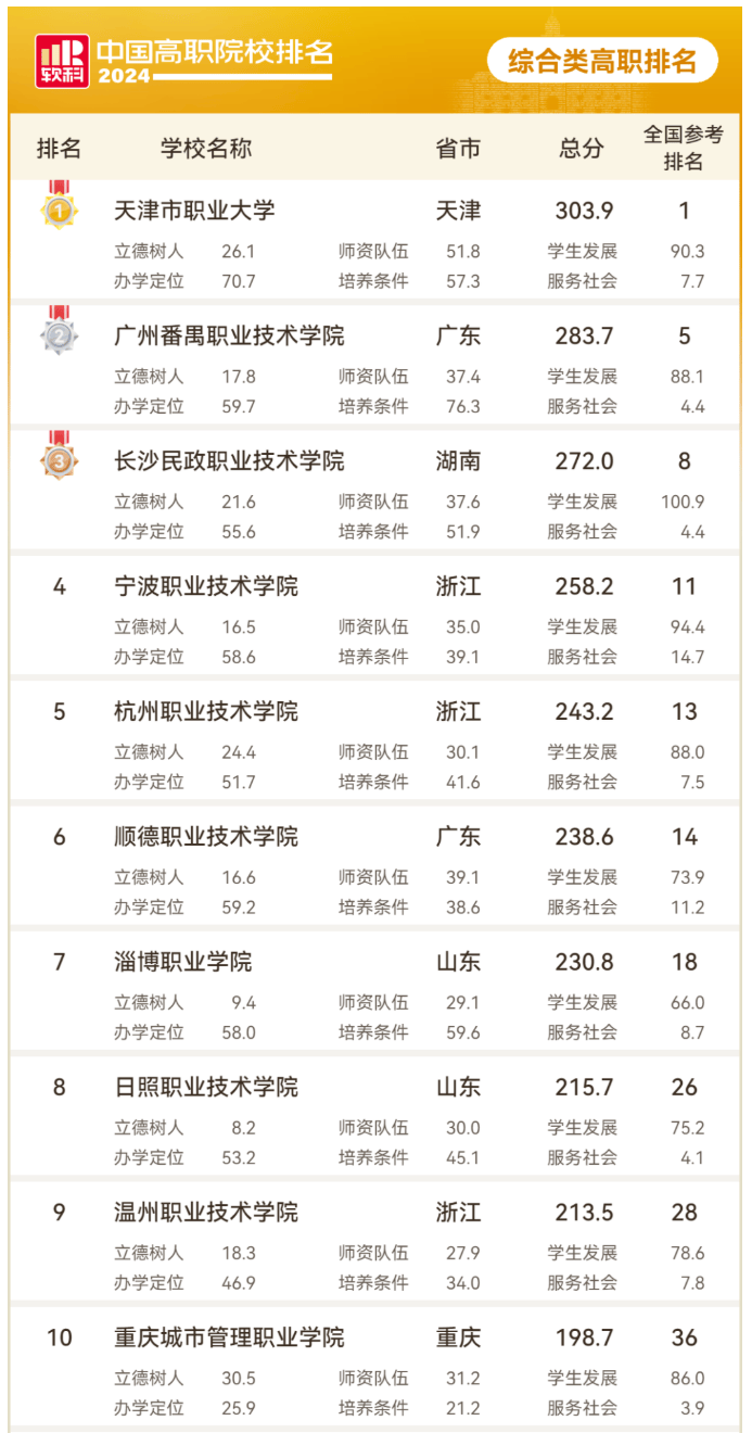 🌸神马【新澳彩资料免费资料大全】-人民城市五个瞬间（1949年-2024年）  第2张