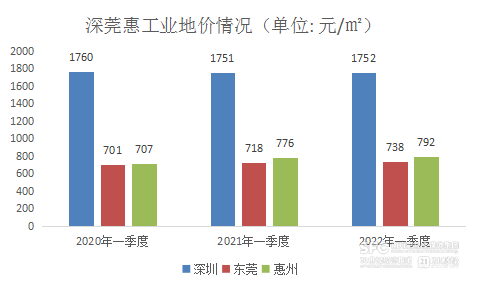 🌸贴吧【新澳门一码一肖100精确】-工业十强城市半年报：深圳坐稳第一城 苏州赶超上海  第2张