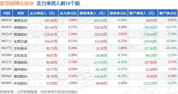 🌸影视风云【澳门王中王100%期期中】-博鳌亚洲论坛全球城市绿色发展与乡村振兴论坛大会在成都开幕｜直击博鳌绿色发展大会  第1张