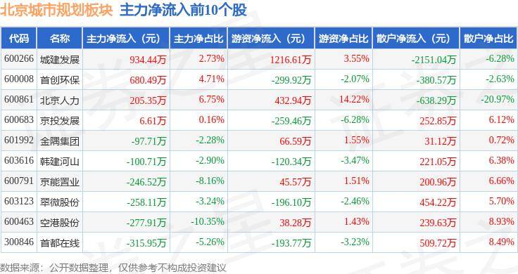 🌸新浪电影【澳门一肖一码必中一肖一码】-潼南区城市管理局：开“凉”方，施“凉”策 全力保障高温作业人员安全  第1张