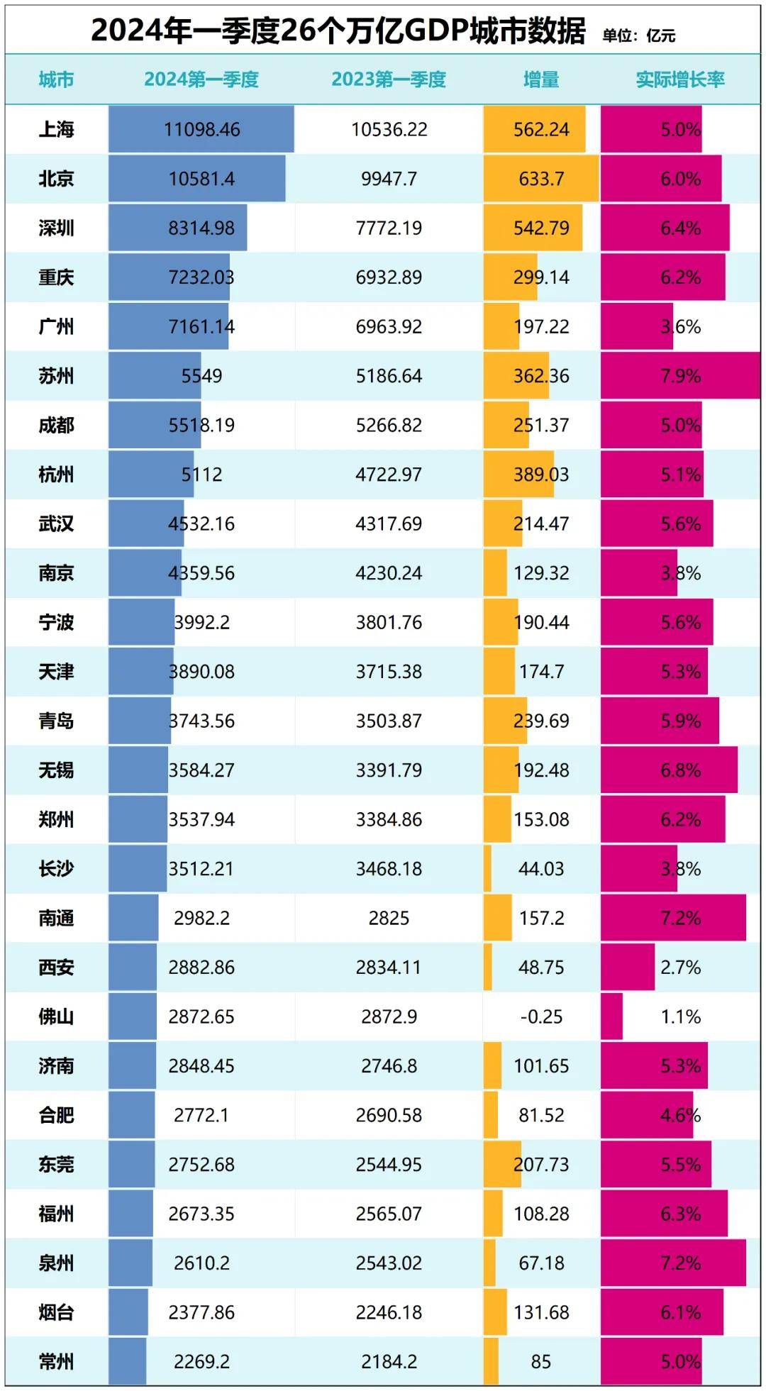 🌸影视风云【2024新奥历史开奖记录香港】-股票行情快报：新城市（300778）8月23日主力资金净卖出124.38万元  第2张