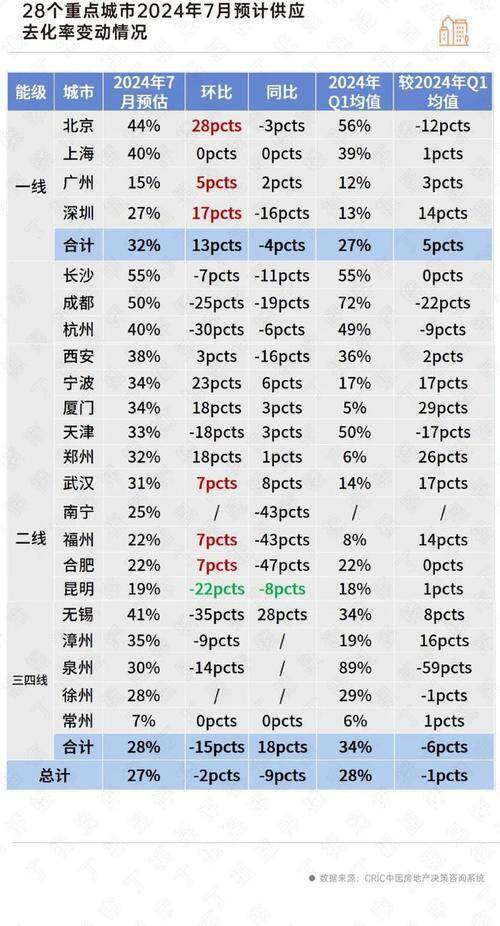 🌸小米【2024正版资料大全免费】-山东举办城市更新政银企对接暨项目推介活动  第1张