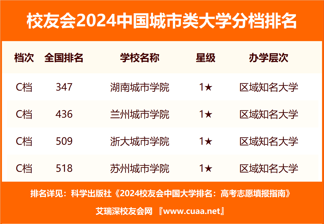 🌸电视家【今期澳门三肖三码开一码】-周村区综合行政执法局开展市容环境整治 让城市“有颜”更“有序”  第4张