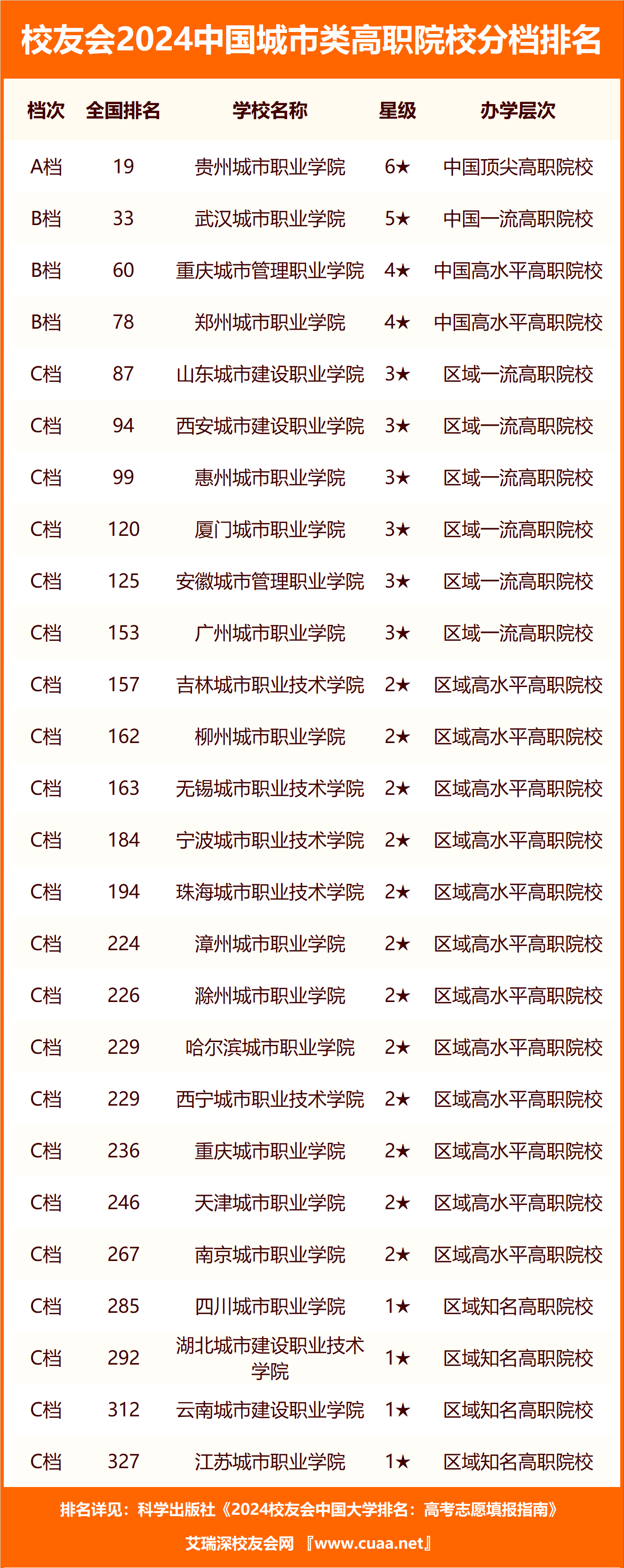 🌸美团【2023管家婆资料正版大全澳门】-中秋将迎新一波出游高峰 青岛有望成为“黑马”城市  第2张