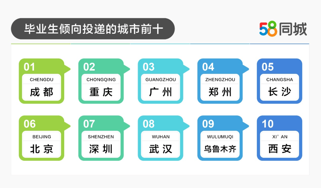 🌸神马【新澳彩资料免费资料大全】-人民城市五个瞬间（1949年-2024年）  第1张