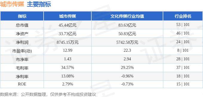 🌸皮皮虾【最准一肖一码一一子中特】-这个中国最“老”的城市是如何养老的？  第4张