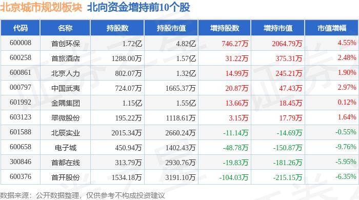 🌸快播电影【2024澳门正版资料大全免费】-宝山滨江岸线配套日渐完善，更多“城市微度假”精彩陆续开启  第5张